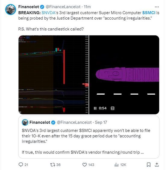 报道称美司法部调查超微电脑,股价跳水18%几度跌停,英伟达涨超3%后转跌