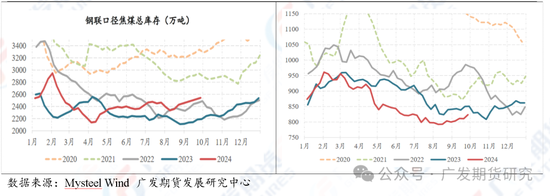 黑色系多品种涨停!发生了什么?