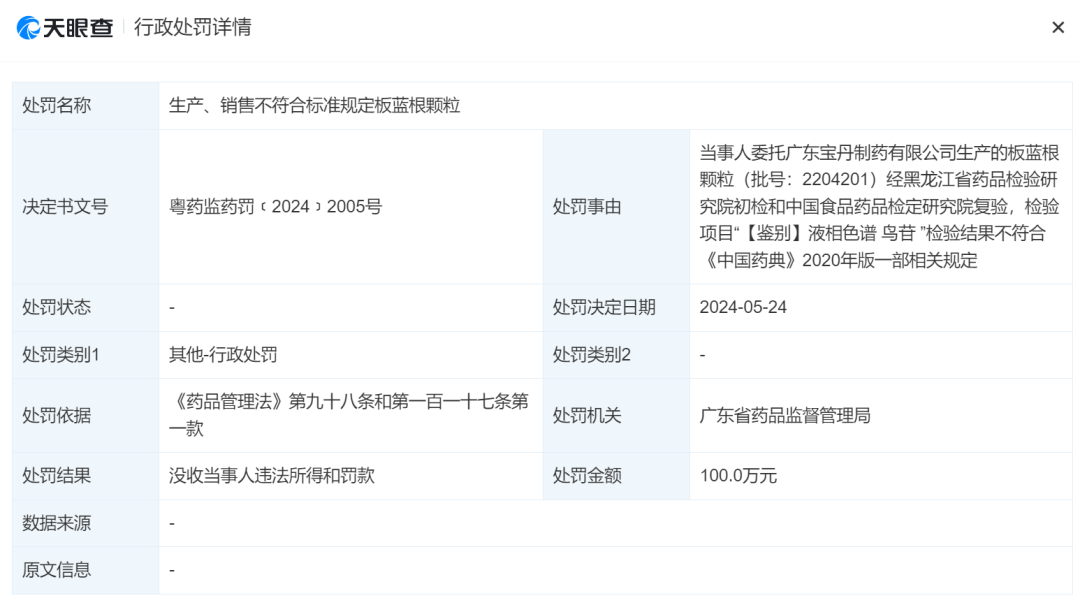 证监会出手,立案!香雪制药及实控人信披违规被立案