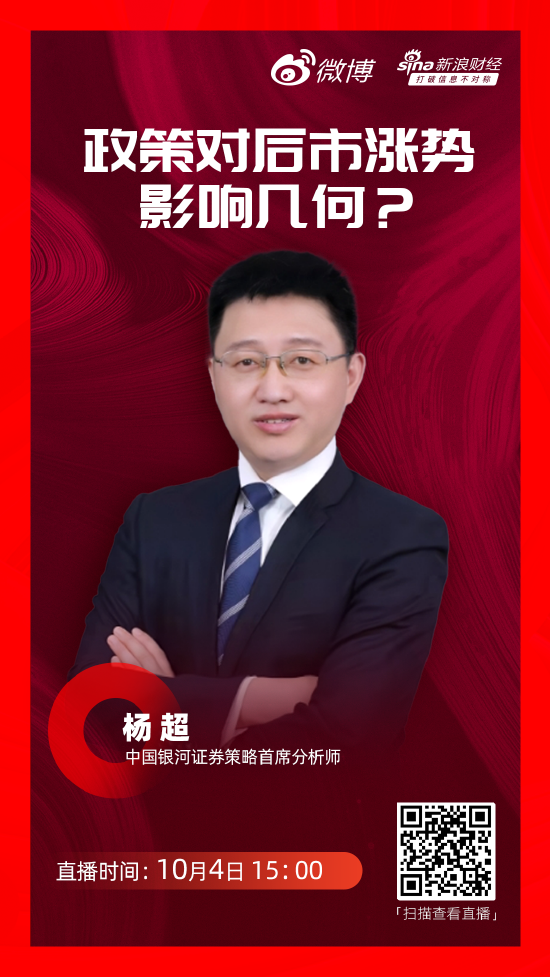 中国银河杨超:市场能否持续反弹还得看未来政策落地情况