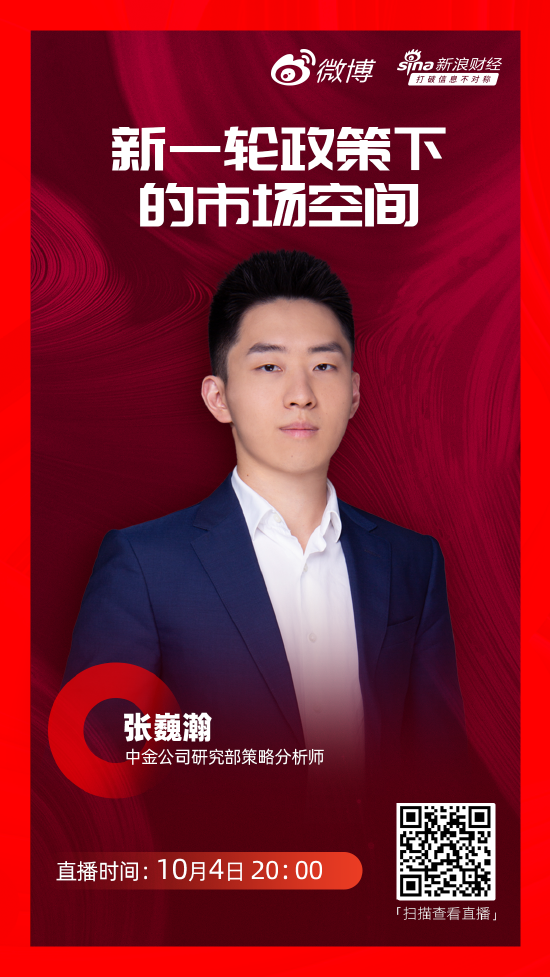 中金张巍瀚:港股目前风险溢价回落已到极致位置