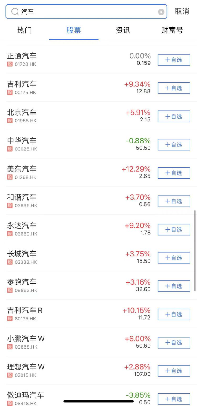A股、港股汽车板块“冰火两重天”  是加仓还是落袋为安?