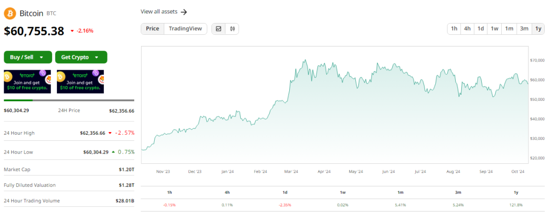 美国媒体爆猛料!“中本聪”就是他?当事人“有点慌”:不是我,说我有几十亿美元比特币有危险