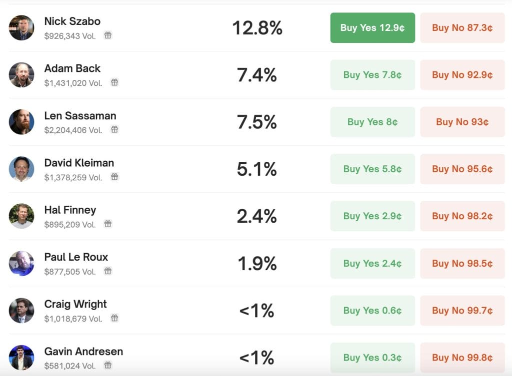美国媒体爆猛料!“中本聪”就是他?当事人“有点慌”:不是我,说我有几十亿美元比特币有危险