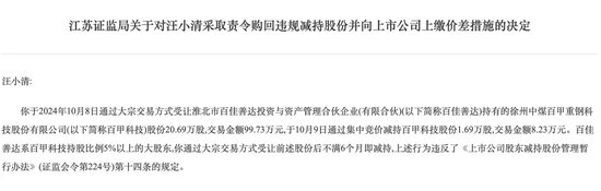 同步出击!剑指违规减持