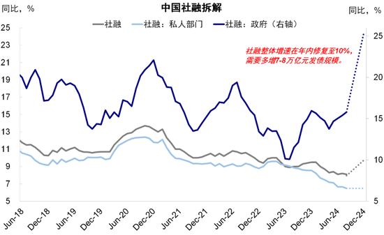 中金:港股市场期待什么样的政策?
