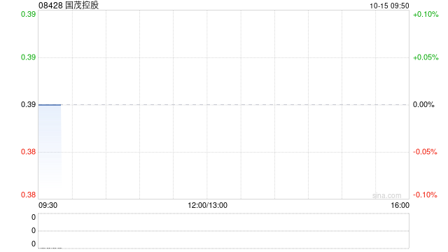 国茂控股附属拟出售俊天企业100%股权