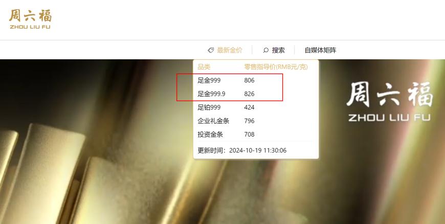 多家品牌金饰价格突破800元大关,后续金价机构仍看涨