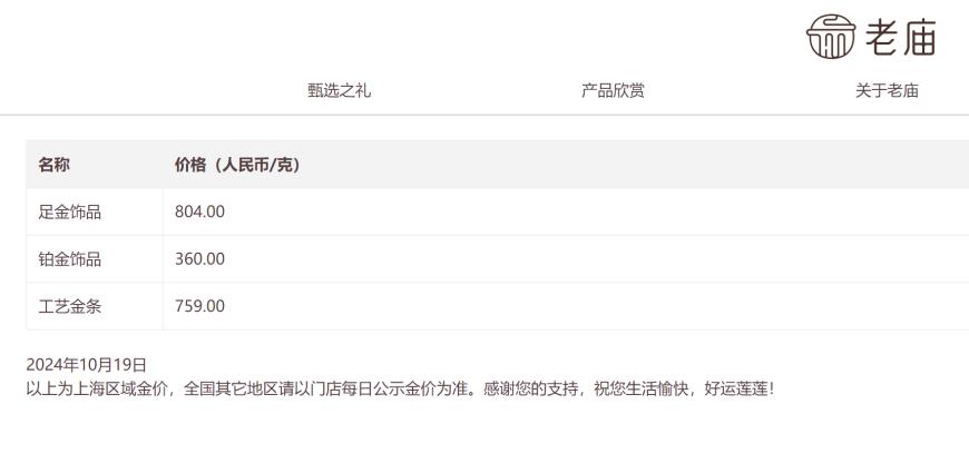 多家品牌金饰价格突破800元大关,后续金价机构仍看涨