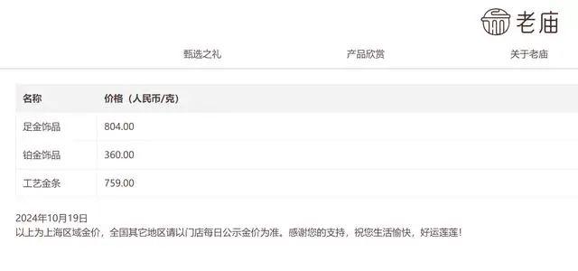 金饰价格突破800元/克大关!金价还会涨吗?