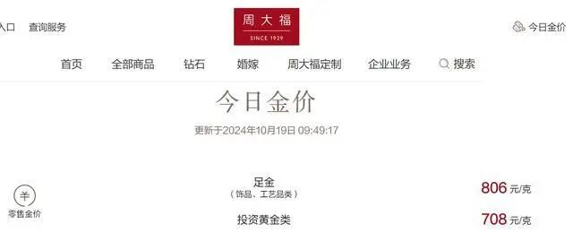 金饰价格突破800元/克 后续还会上涨?