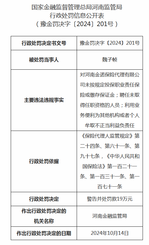 河南金诺保险代理被罚37万元:因未按规定投保职业责任保险或缴存保证金等