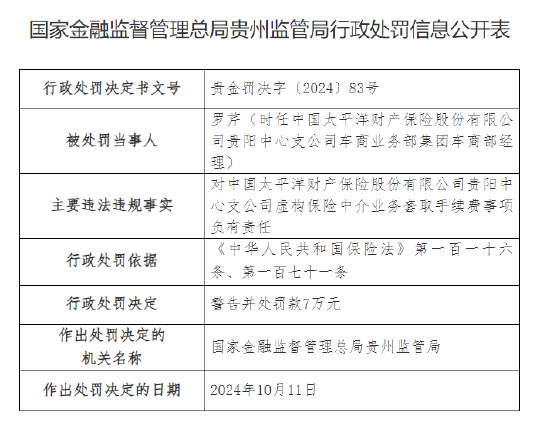 太平洋产险贵阳中心支公司被罚61万元:费用分摊不真实、虚列费用、虚构保险中介业务套取手续费