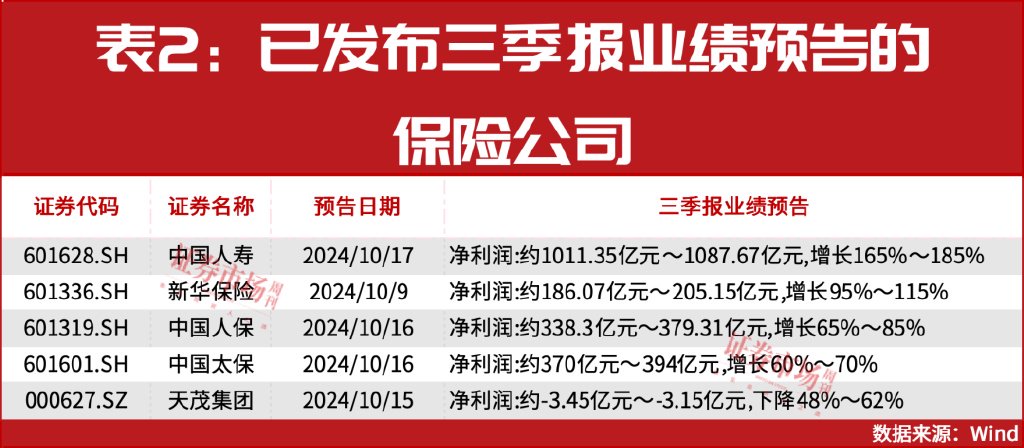 长期不要低估本轮牛市的底气,短期两条主线仍有机会!