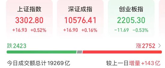 今天,新能源赛道狂飙!原因找到了