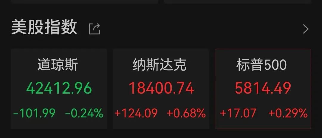 突传利好!特斯拉盘中大涨超17%