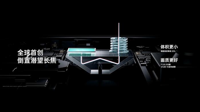 要轻薄又要潜望?OPPO Find X8可冲