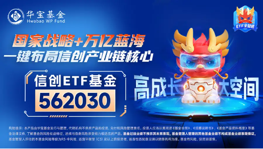 科技大反攻,重仓软件开发行业的信创ETF基金(562030)盘中涨近2%,机构:看好算力成为科技核心主线