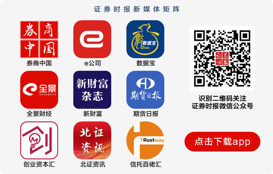 又见爆炒!760%→70%,70%→20%!中国金石成交放大超1900倍