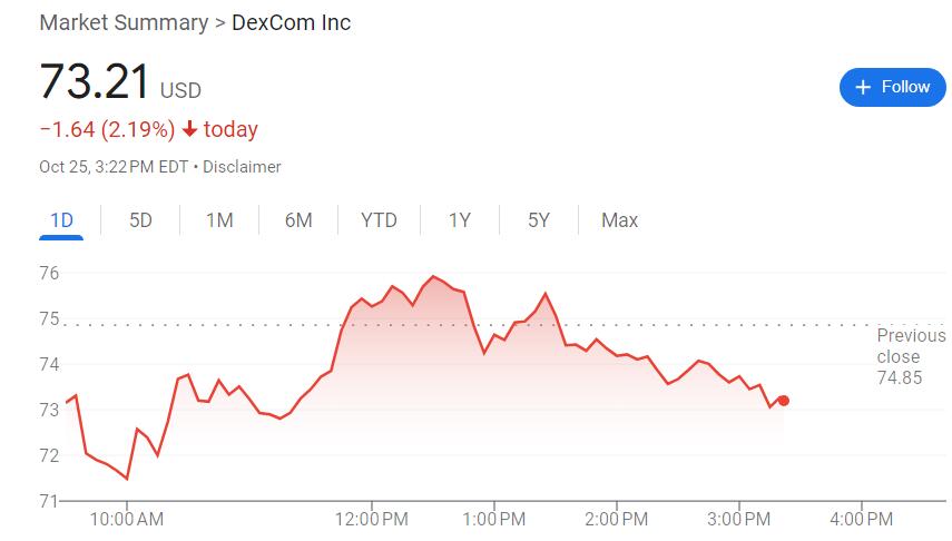 苹果“高度机密”App测试曝光,或助力十五年历史血糖监测设备研究