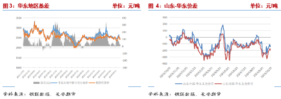 长安期货张晨:甲醇基本面边际改善但幅度有限 宏观扰动将加强