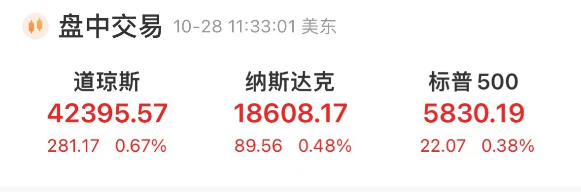 深夜,中国金龙指数猛拉!中概股,全线大涨!斗鱼、蔚来、小鹏汽车涨超12%