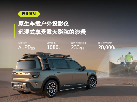 全新smart精灵#5正式上市,行业首创车载全彩激光投影灯畅享奇旅