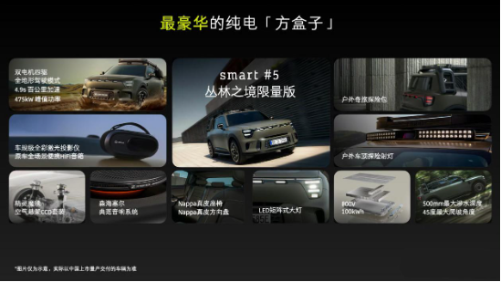 全新smart精灵#5正式上市,行业首创车载全彩激光投影灯畅享奇旅