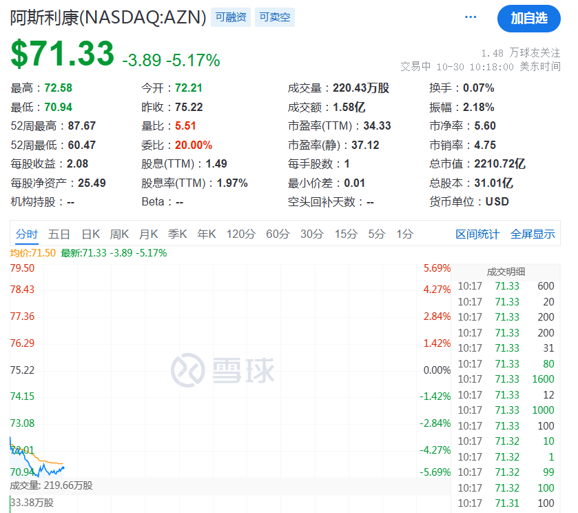 深夜突发!配合调查!