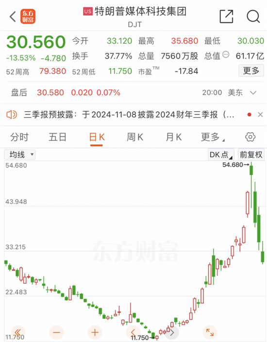美联储,重磅来袭!