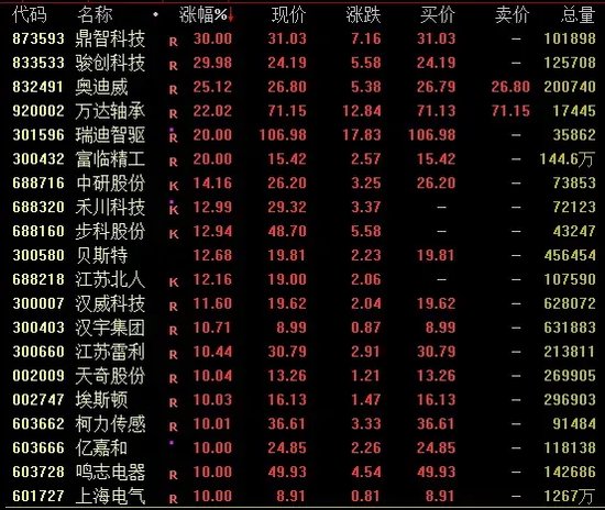 赛力斯紧急澄清,“我没有人形机器人”