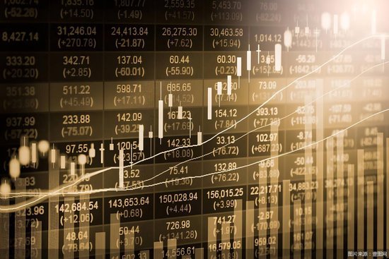 方德保险代销基金遭解约 保险机构卖基金为何不温不火?