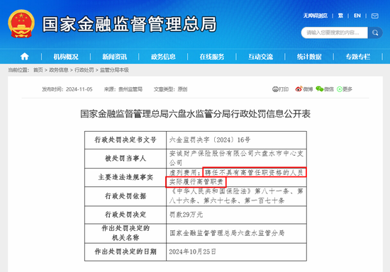 聘任不合格高管实际履职,安诚财险一支公司遭双罚,年内已有13家银行保险机构因此被罚
