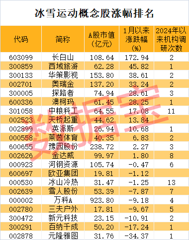 午后突然拉升!产业迎大利好,总规模剑指1.5万亿元