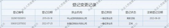 疑似高管“讨薪”!剑指这家券商