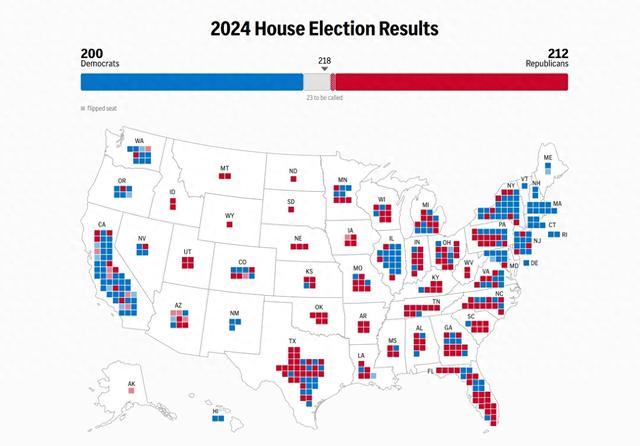 环球下周看点:APEC领导人会议召开 腾讯、阿里发布财报