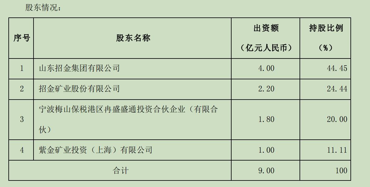 实探!21连板*ST中润:“招金系”尚未入主,暴涨还能持续?