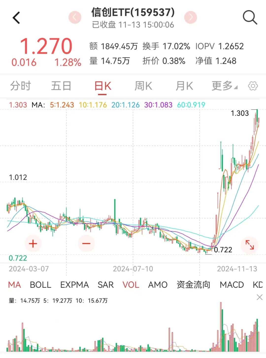 军工三季报承压,四季度有望拐点向上