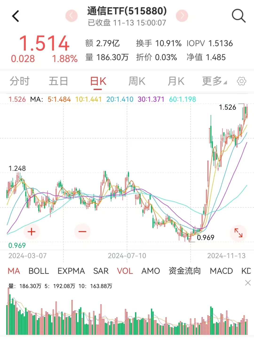 军工三季报承压,四季度有望拐点向上