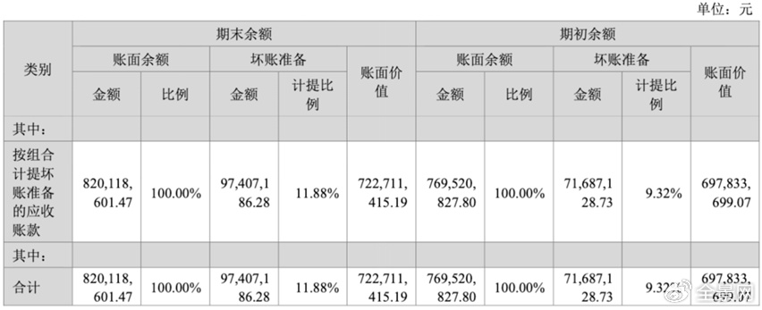 Q3净利同减超270%+多个大股东减持 智能卡老本吃不动的楚天龙到头了?