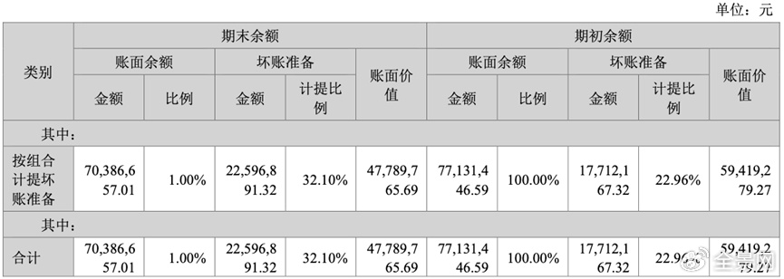 Q3净利同减超270%+多个大股东减持 智能卡老本吃不动的楚天龙到头了?