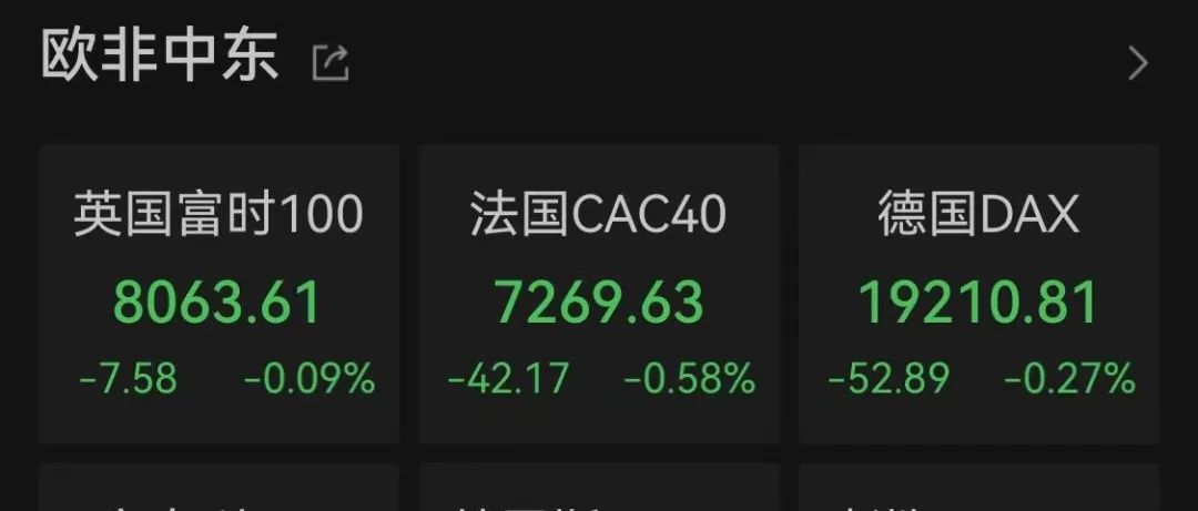 纳指大跌!比特币再度暴涨!超13万人爆仓!