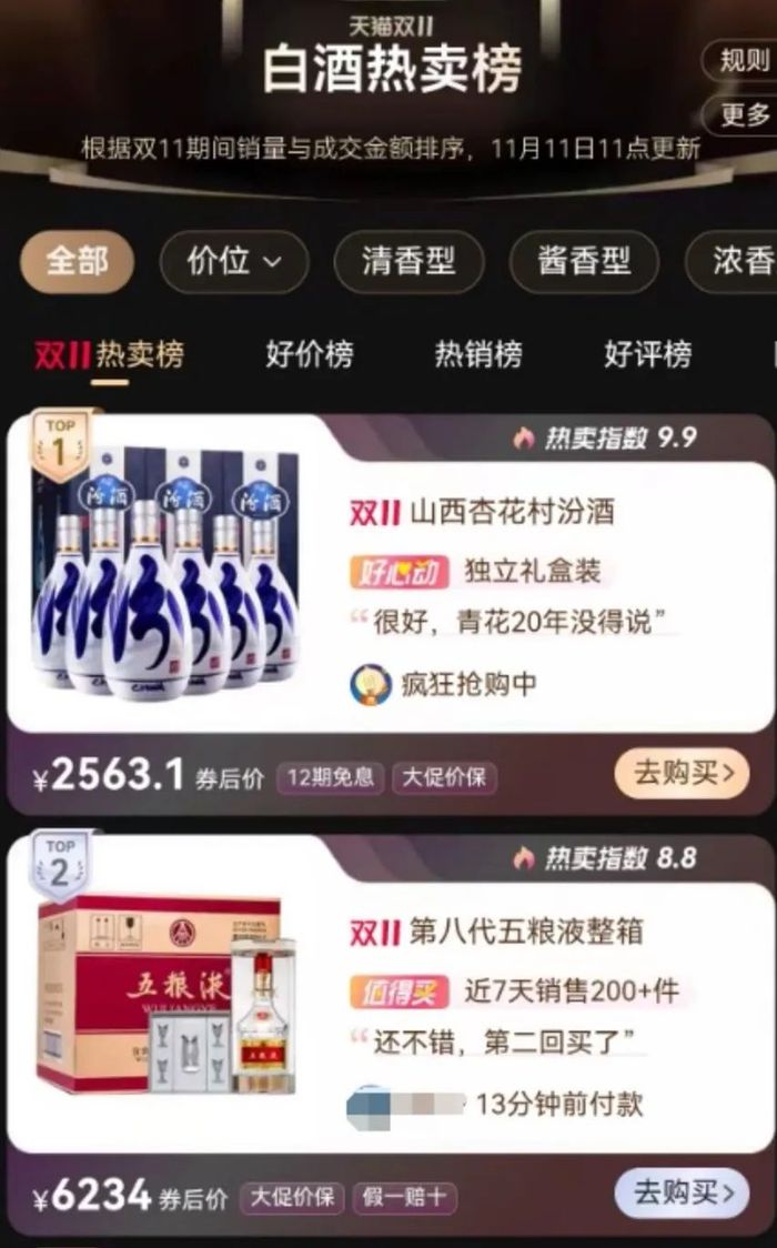 双十一“超长待机”,激活酒水旺季了吗?