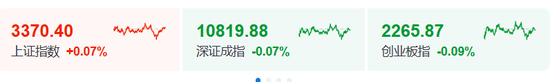 突发!集体崩盘