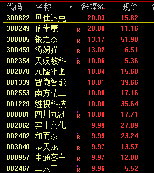 突发!集体崩盘