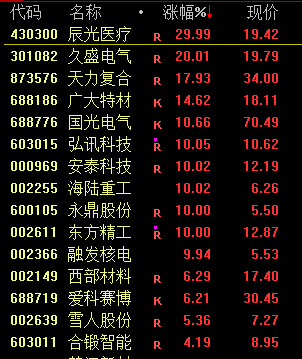 突发!集体崩盘