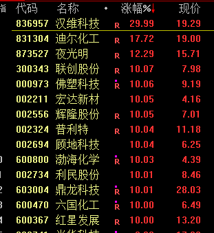 突发!集体崩盘