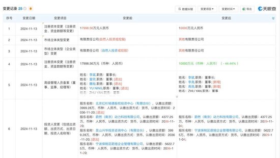 发生了什么?红杉、高瓴“裸退”蔚来汽车关联公司