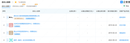 发生了什么?红杉、高瓴“裸退”蔚来汽车关联公司