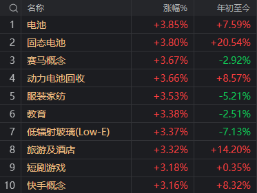 13:15大盘跳水,14:19再度走V!发生了什么?